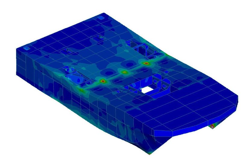 FEA Model